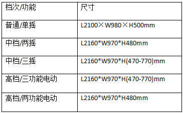 廣州昊康病床尺寸